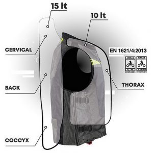 Airbag da moto certificato con sistema di attivazione FastLock. In caso di incidente si attiva automaticamente proteggendo efficacemente le zone del corpo più importanti.